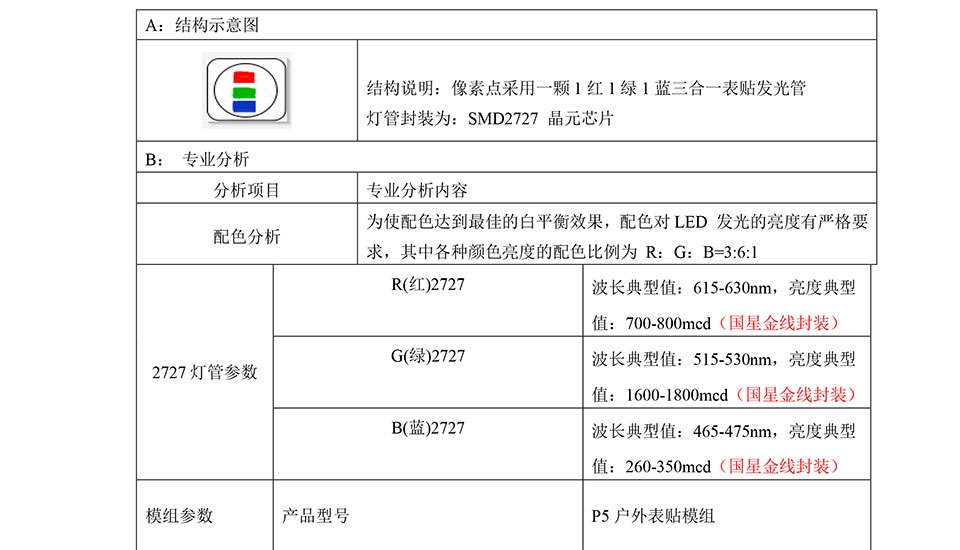 深圳桃花网精品视频一区二区电子科技有限公司